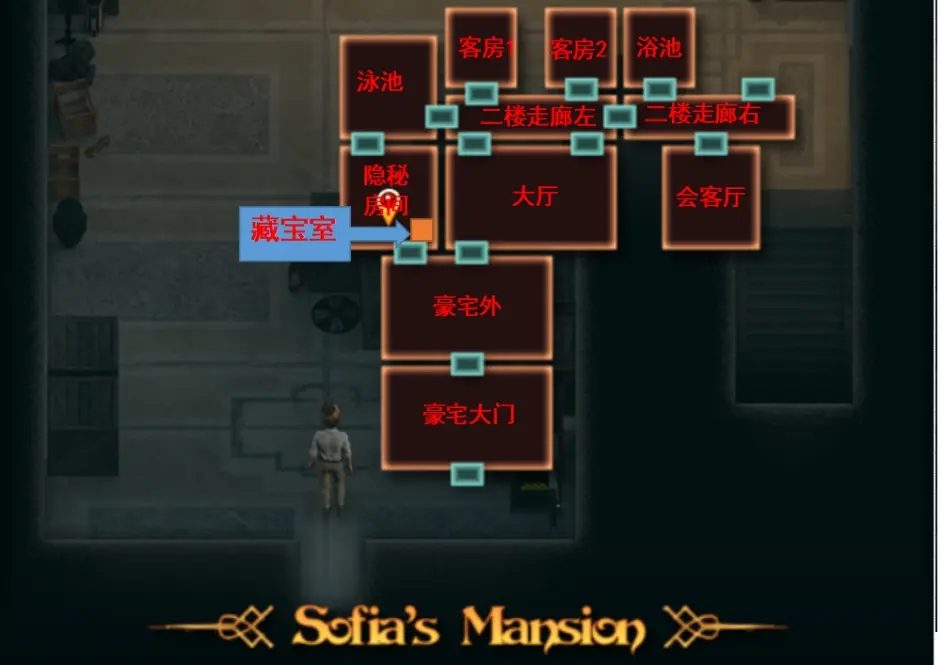 纳迪亚之宝 探索收集 画面 8